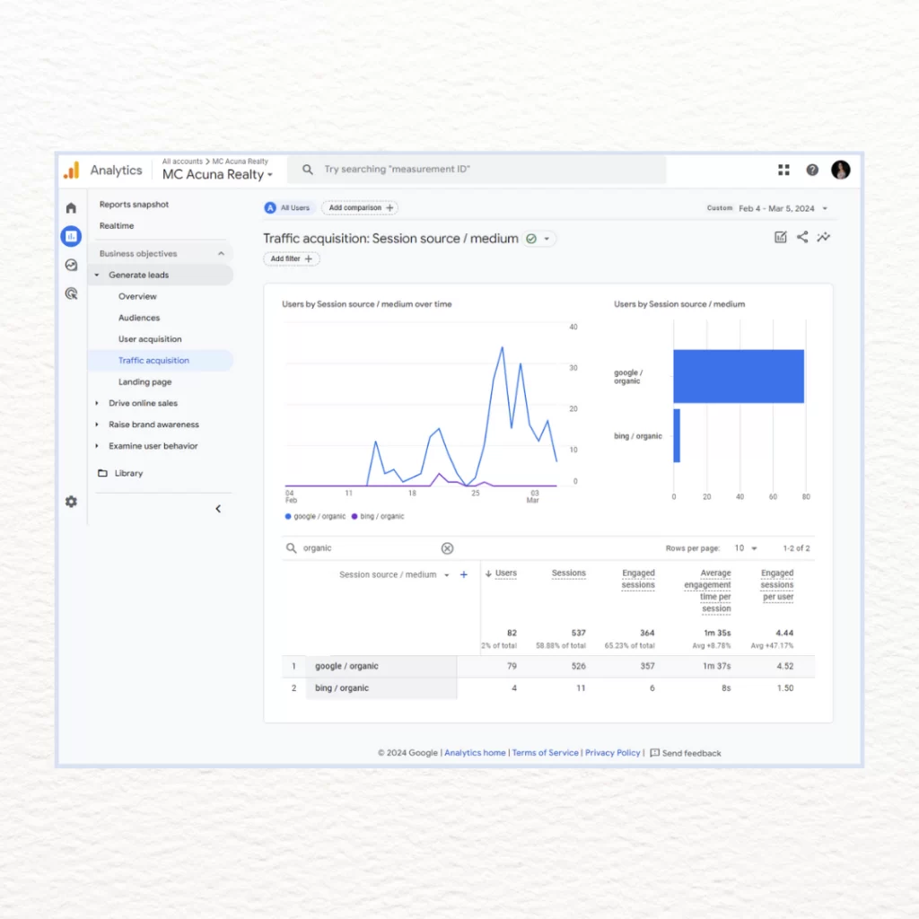 Data and Reporting Digital Marketing Services